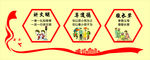 精神文明建设