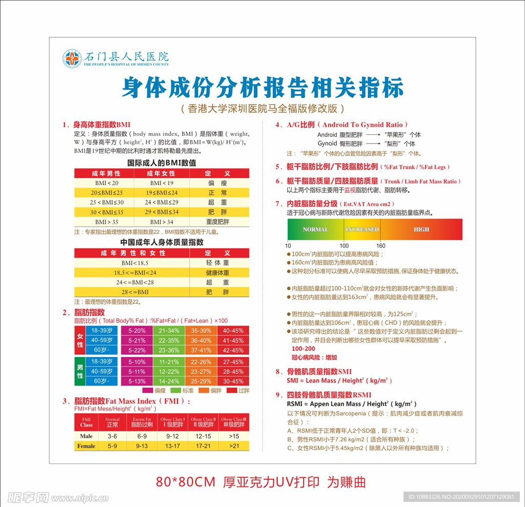 身体成份分析报告相关指标