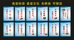 景晟盛餐饮管理 食堂文化标语