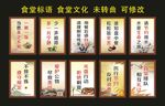 景晟盛餐饮 食堂文化标语