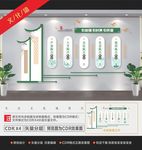 乡村振兴战略