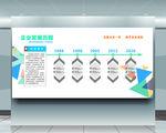 企业发展历程
