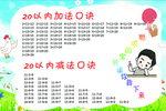 20以内加法口决减法口决