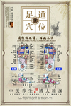 足疗