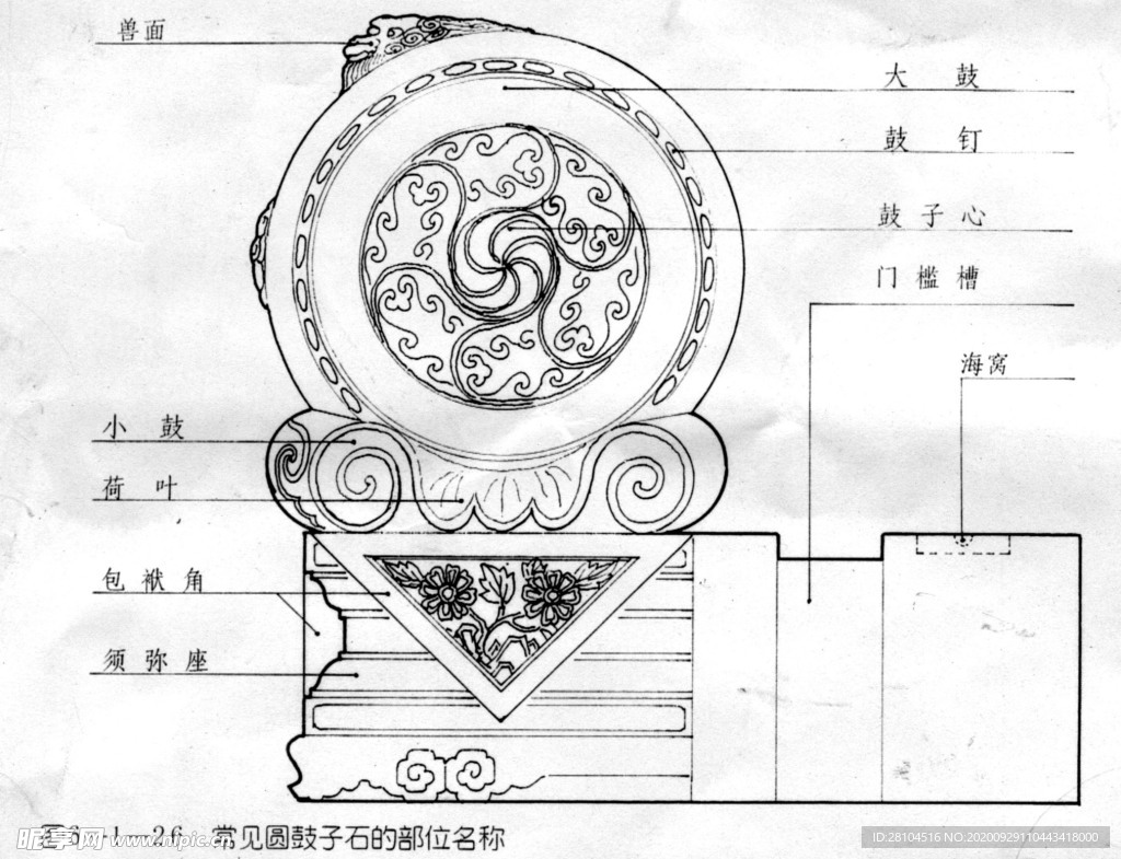 石鼓