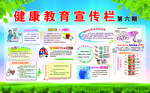 健康教育宣传栏