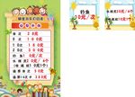 价目表、kt板