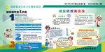 国家基本公共卫生服务项目