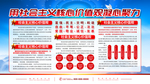 社会主义核心价值观