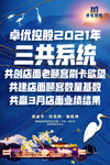 会议海报设计图片