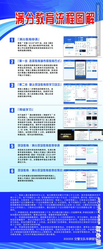 满分教育流程图解