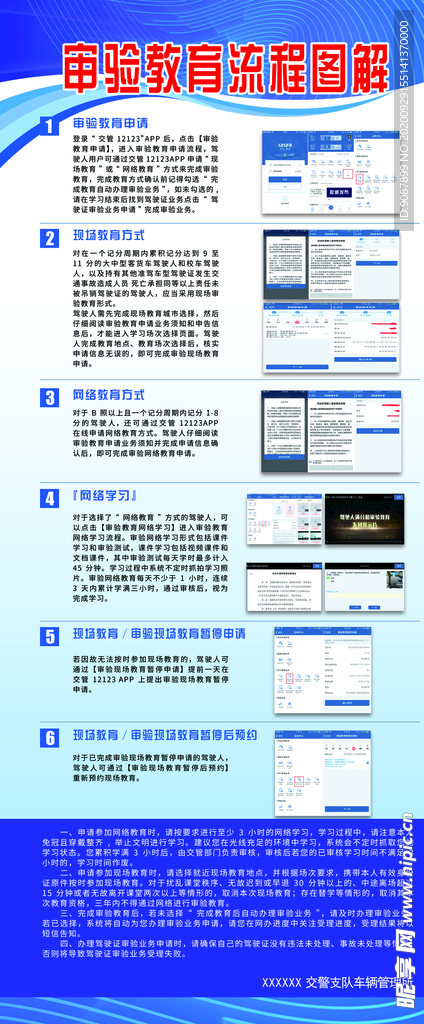 审验教育流程图解