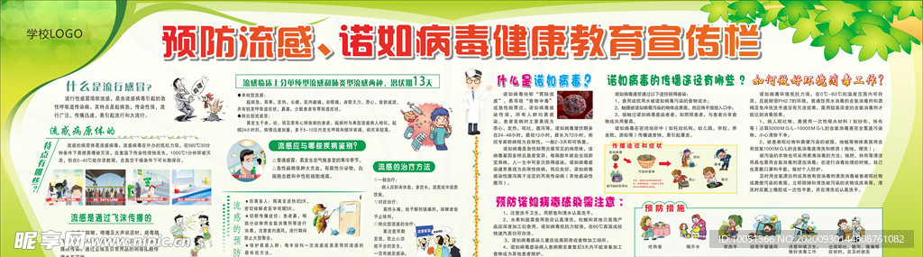 健康教育宣传栏