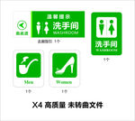 洗手间标牌