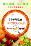 24节气饮食文化宣传单