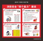 消防四个能力