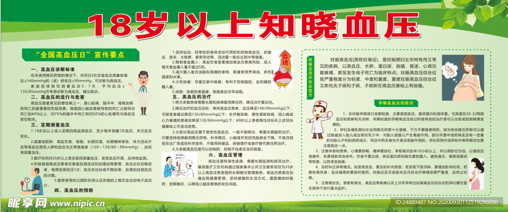 高血压宣传栏