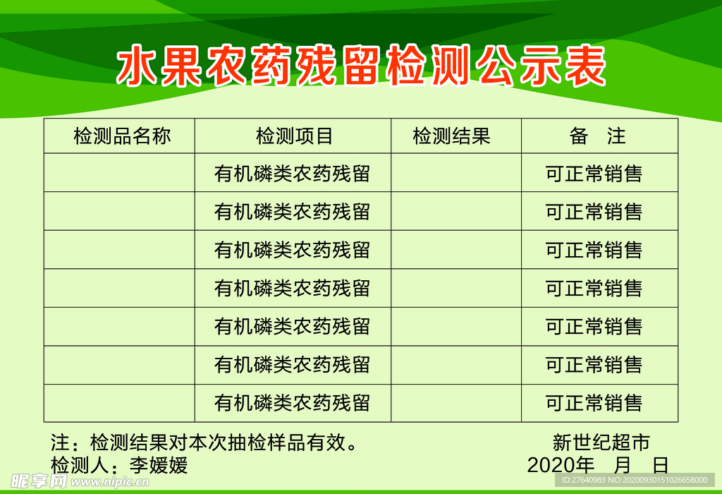 水果农药残留检测公示表