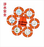 涉水安全墙