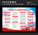社会救助政策明白卡