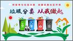 垃圾分类