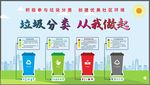 垃圾分类