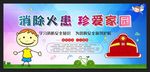 消防安全
