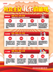 社会主义核心价值观