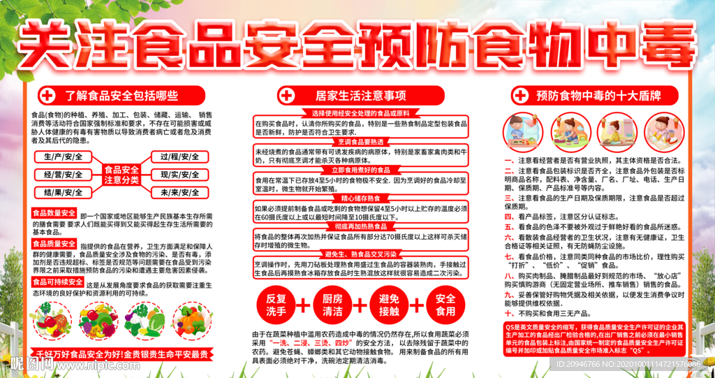 关注食品安全