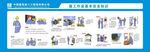施工作业基本安全知识