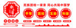 民族团结一家亲 同心共筑中国梦