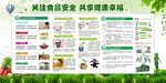 关注食品安全