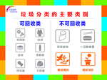 垃圾分类