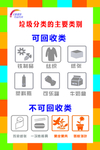垃圾分类