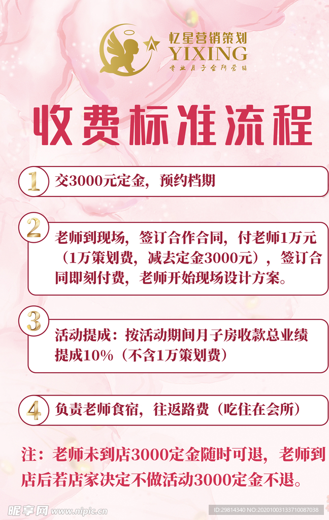 收费标准