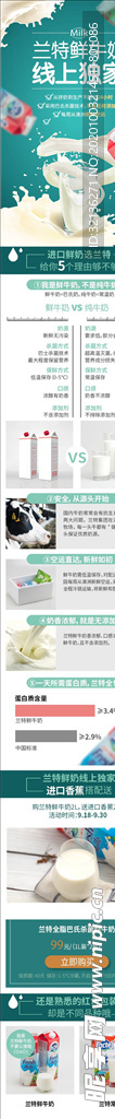 食品详情页