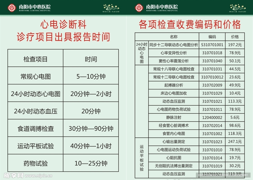 医院心电图价格表