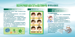 预防新冠科曾小知识