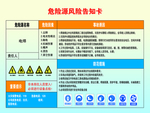 危险源 风险 告知卡