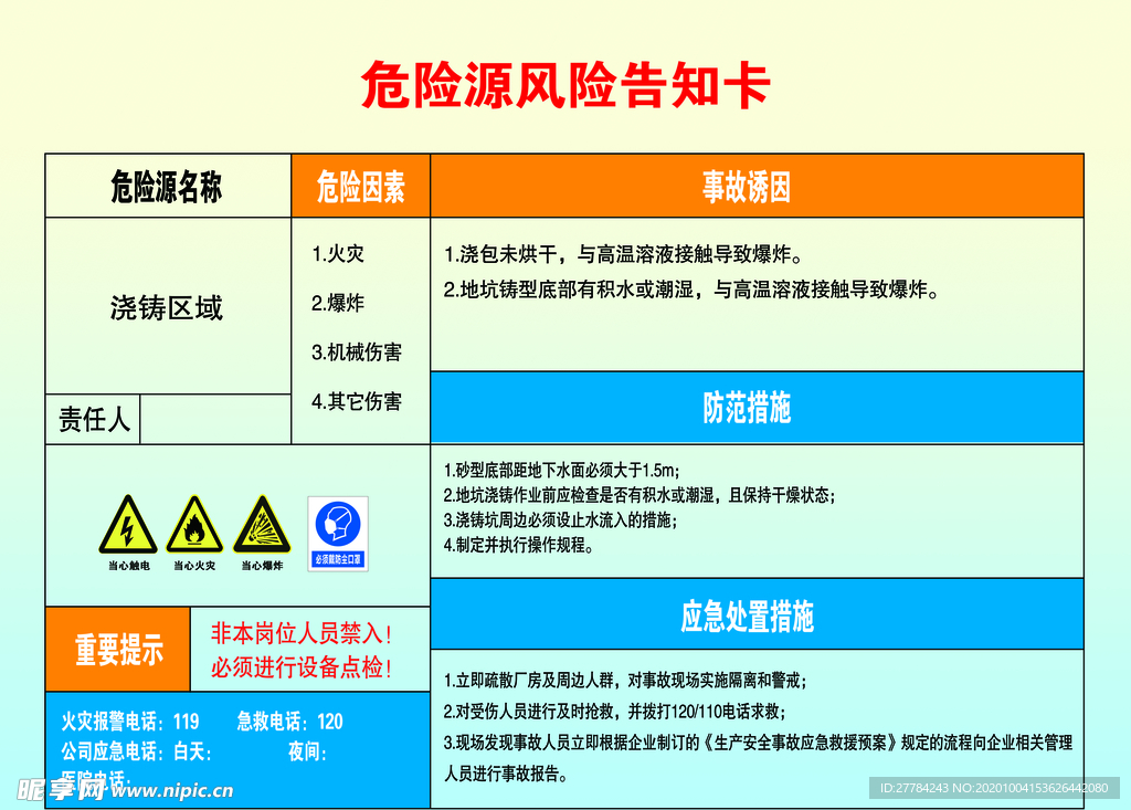 危险源 风险 告知卡