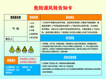 危险源 风险 告知卡