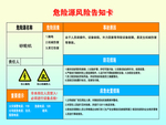 危险源 风险 告知卡