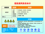 危险源 风险 告知卡