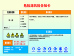 危险源 风险 告知卡