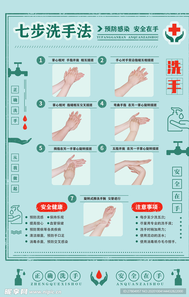 七步洗手法