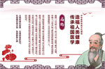 扁鹊 名医 宣传栏