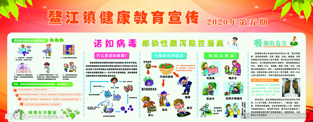 健康宣传栏