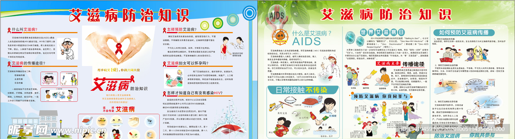 艾滋病防治知识展板