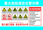 重大危险源安全警示牌