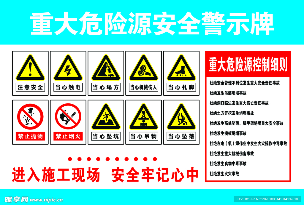 重大危险源安全警示牌